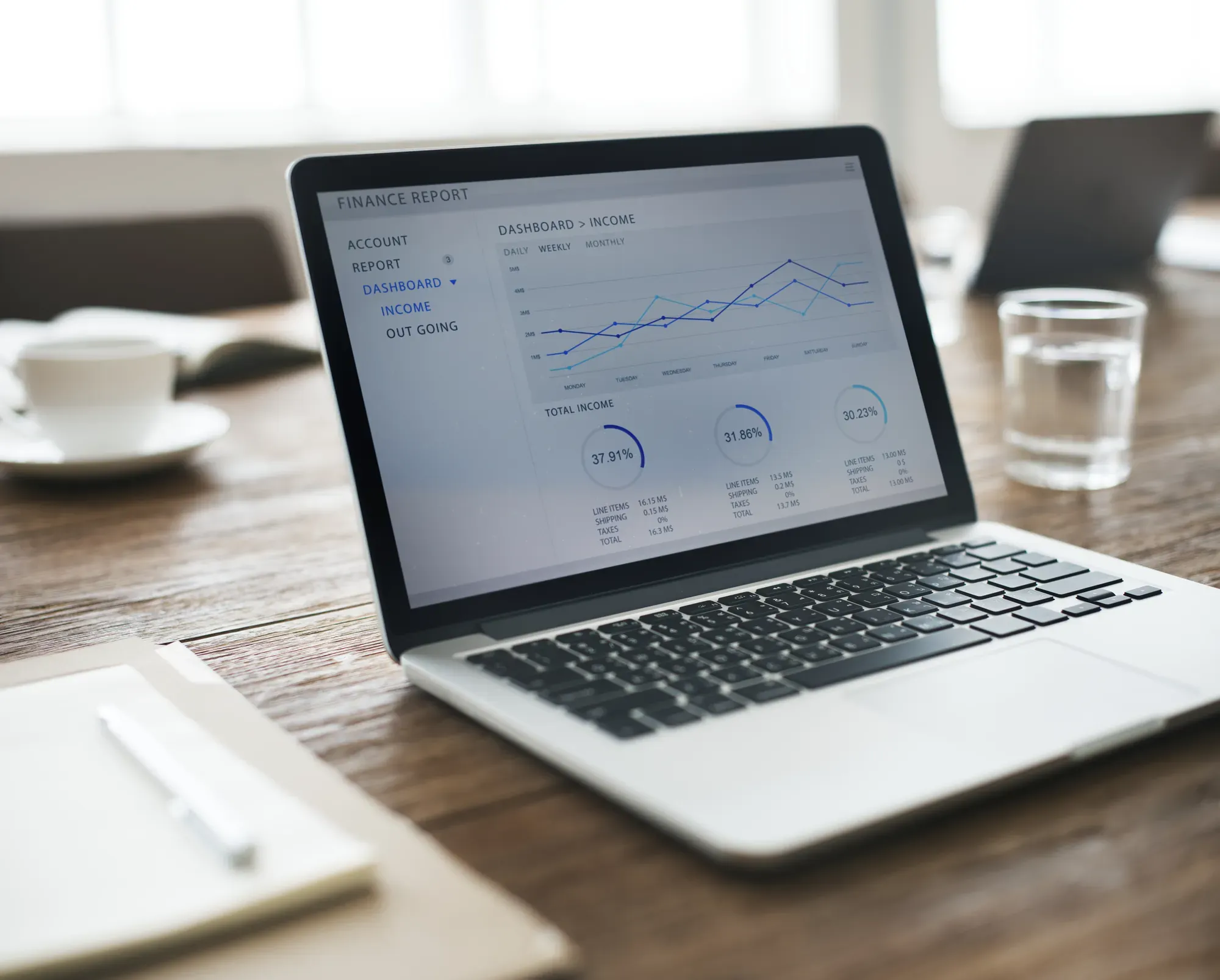 Portátil con un panel de datos y gráficos de rendimiento sobre un escritorio